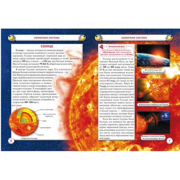 Енциклопедія. Космос (російською мовою)