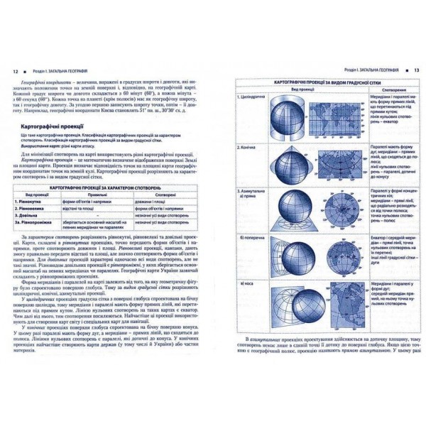 Географія. Довідник для абітурієнтів та школярів (українською мовою)