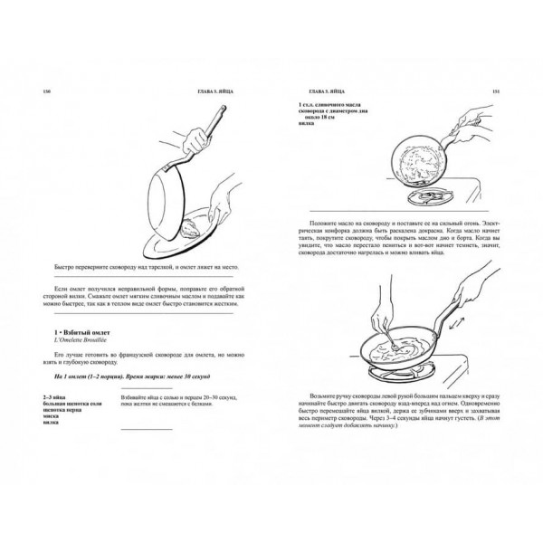 Уроки французької кулінарії (у 2-х частинах). Том 1