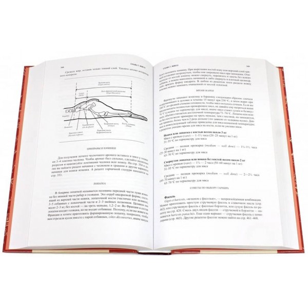 Уроки французької кулінарії (у 2-х частинах). Том 1