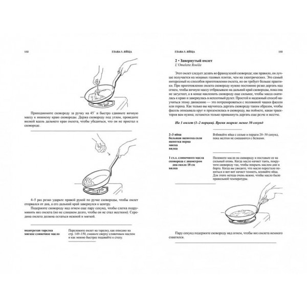 Уроки французької кулінарії (у 2-х частинах). Том 1