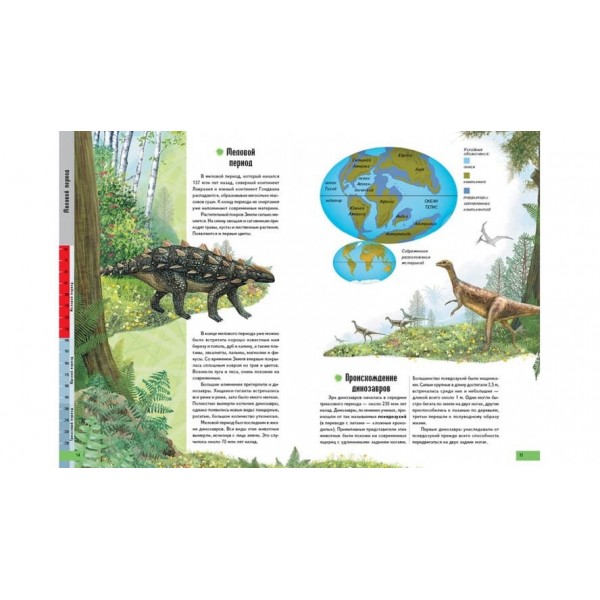 Енциклопедія динозаврів (російською мовою)