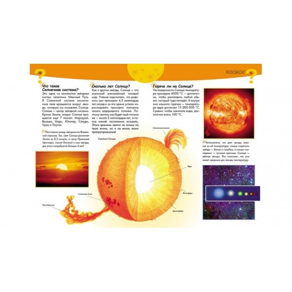 Енциклопедія чомучки (російською мовою)