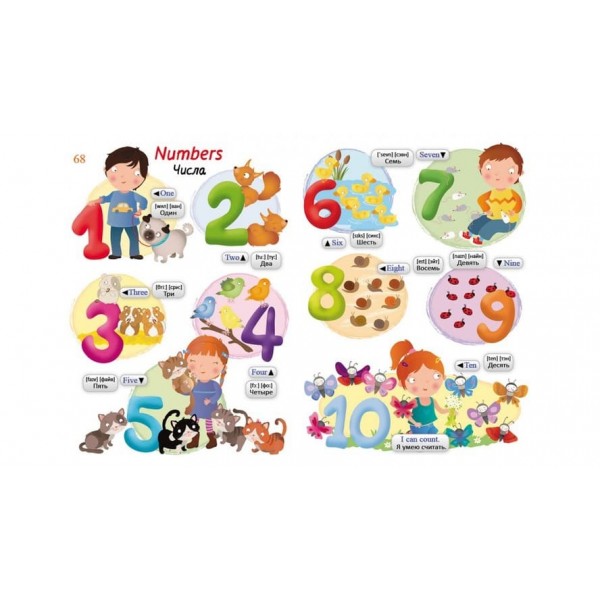 Ілюстрований словник ENGLISH (російською мовою)