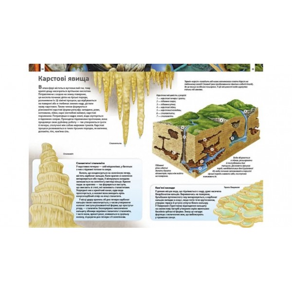 Дитяча енциклопедія. Дива планети Земля (українською мовою)