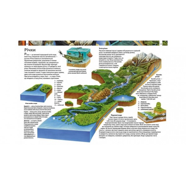 Дитяча енциклопедія. Дива планети Земля (українською мовою)