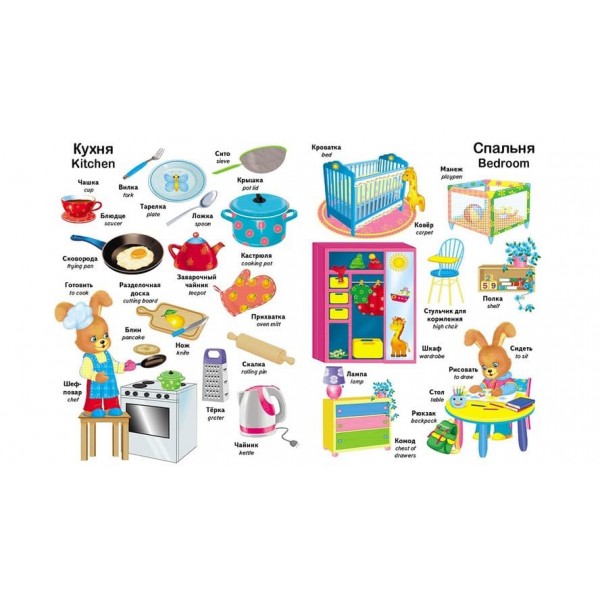 Перші слова малюка + англійська (російською мовою)