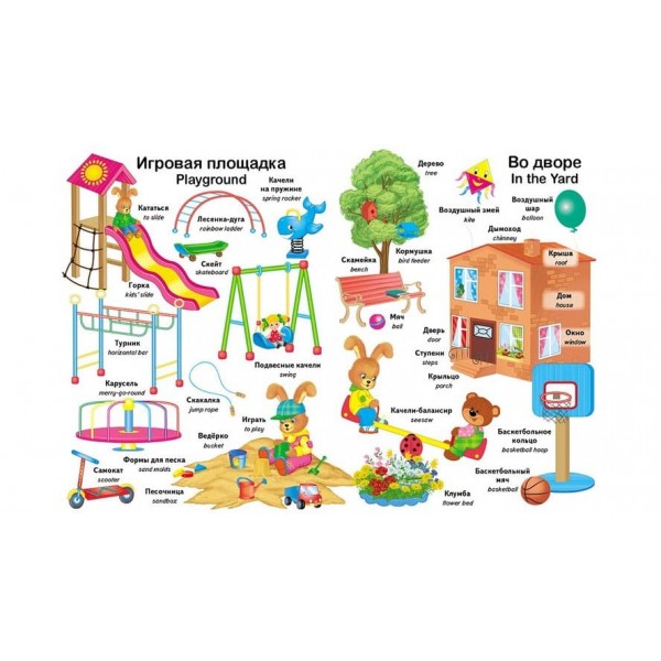 Перші слова малюка + англійська (російською мовою)