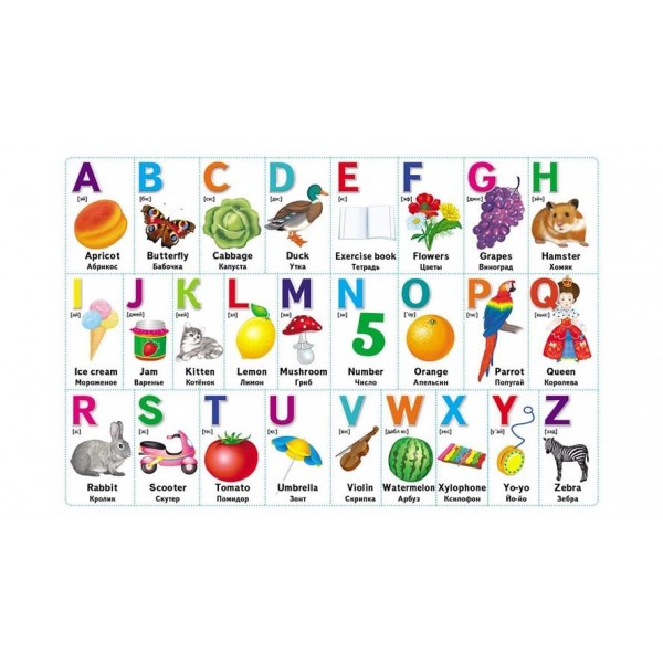 Перші знання малюка + англійська (російською мовою)