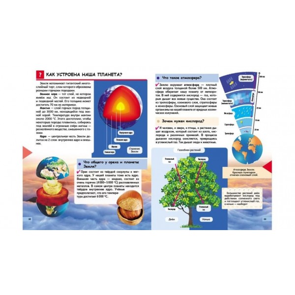 Чомучкам про все на світі в запитаннях і відповідях (російською мовою)