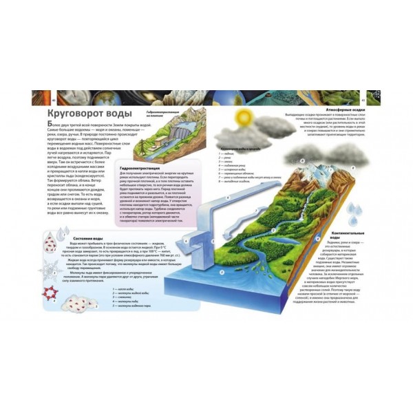 Ілюстрована енциклопедія "Я і світ навколо мене" (російською мовою) 