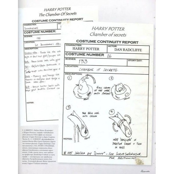 Гаррі Поттер. Герої. Маги і магли (російською мовою)