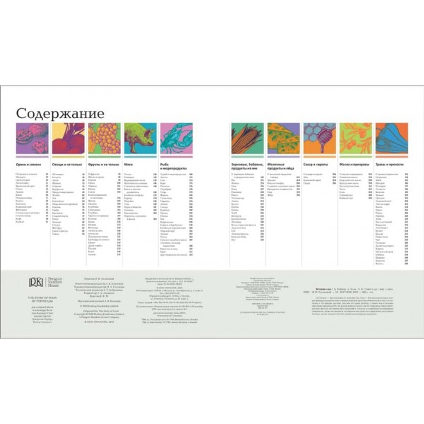 Історія їжі. Подарункова (російською мовою)