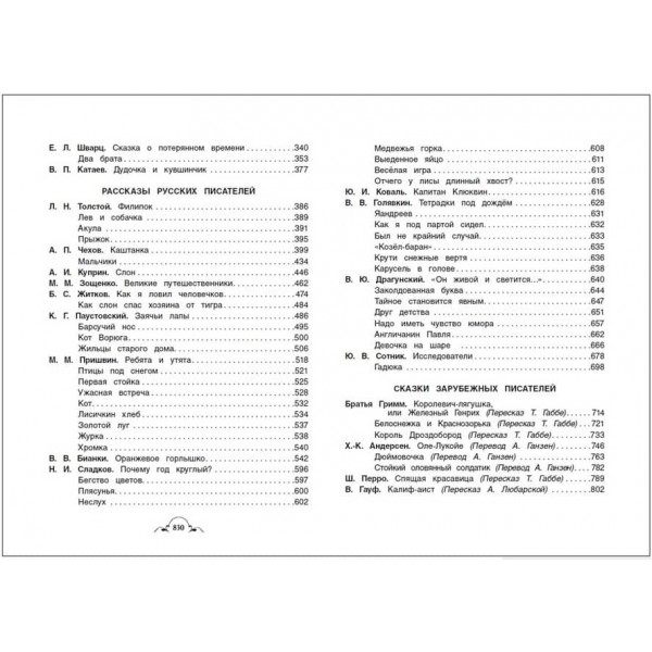 Все-все-все для позакласного читання (російською мовою)