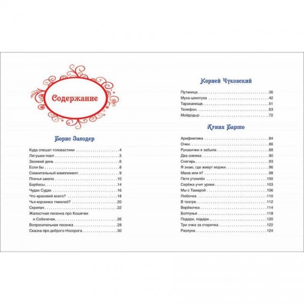 Вірші улюблених класиків (російською мовою)