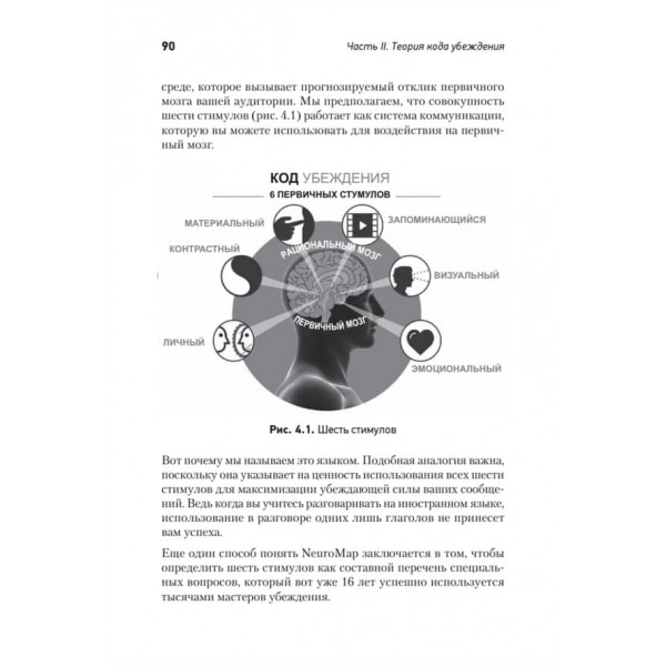Код переконання. Як нейромаркетинг підвищує продажі, ефективність рекламних кампаній і конверсію сайту (російською мовою)