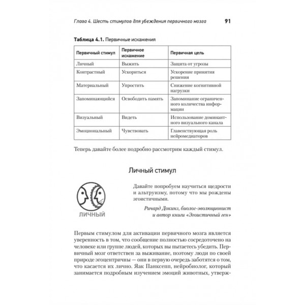 Код переконання. Як нейромаркетинг підвищує продажі, ефективність рекламних кампаній і конверсію сайту (російською мовою)