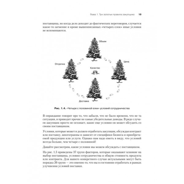 Закупівлі на 100%. Досвід 350 компаній у зниженні цін і отриманні кращих умов у складних постачальників (російською мовою)