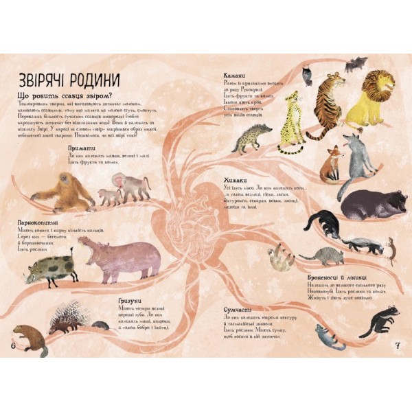 Велика книга звірів