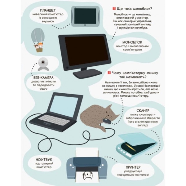 Сучасні девайси. Моя перша енциклопедія (українською мовою)