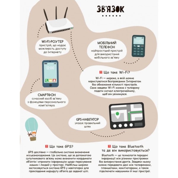 Сучасні девайси. Моя перша енциклопедія (українською мовою)