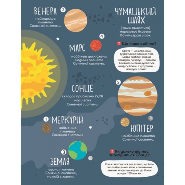 Загадковий космос. Моя перша енциклопедія (українською мовою)