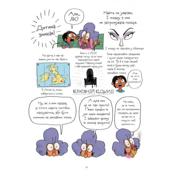 Відьми (українською мовою)