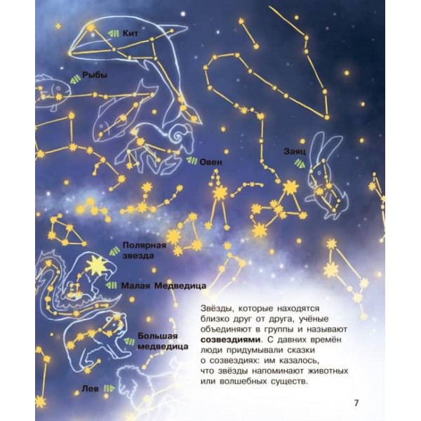 Космос. Енциклопедія дошкільника (російською мовою)