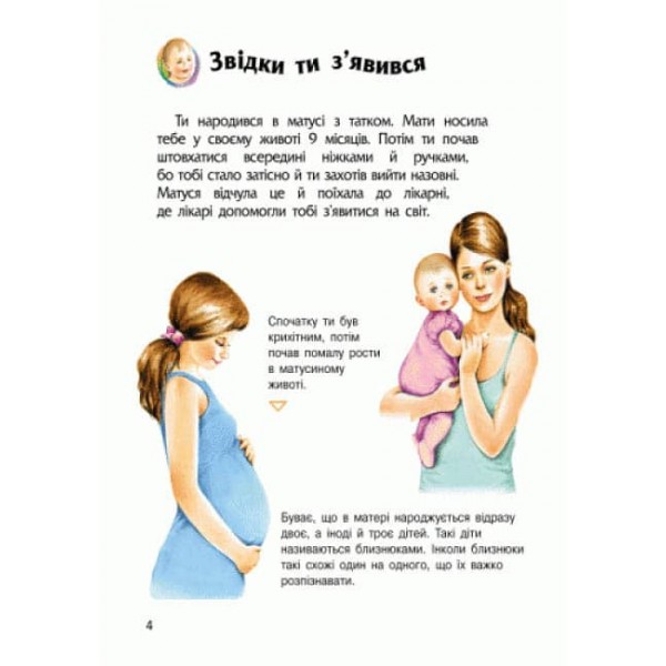 Людина. Енциклопедія дошкільника (українською мовою)