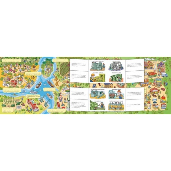 Що? Як? Із чого? Шоколад, склянка, виделка, джинси (українською мовою)