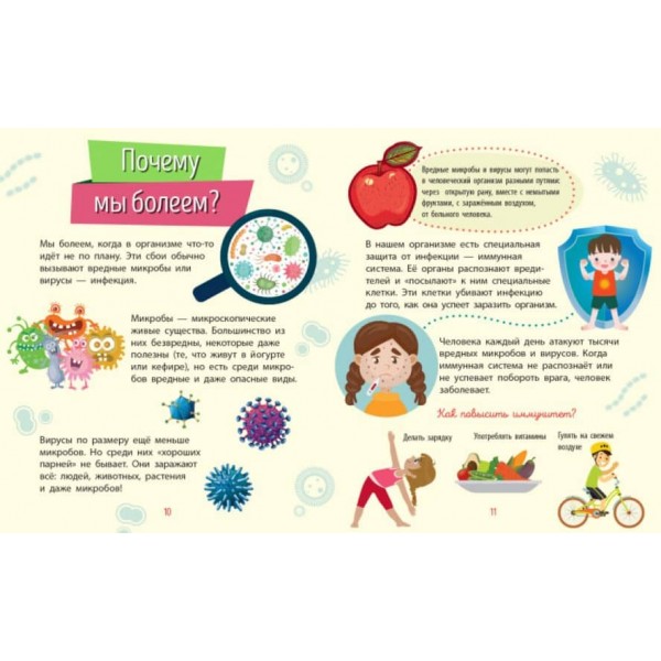 Людина. Чомучки. (російською мовою)