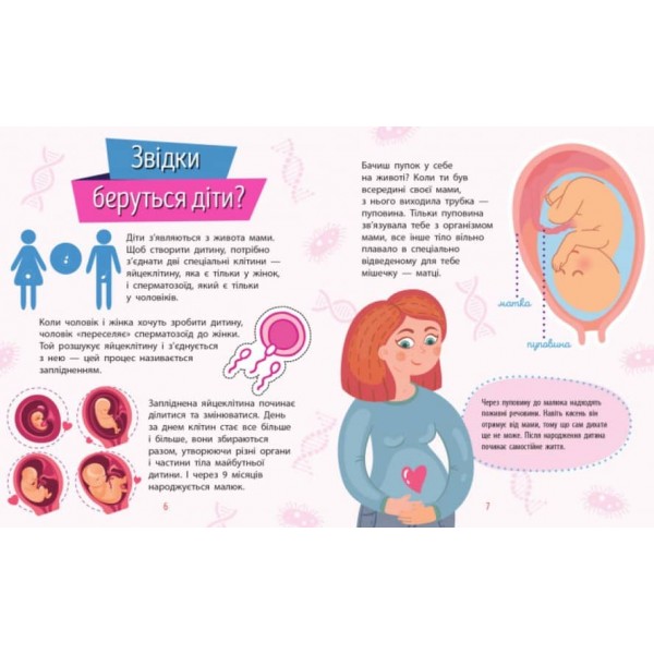 Людина. Чомусики (українською мовою)