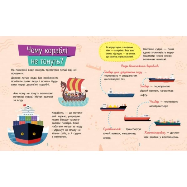 Техніка. Чомусики (українською мовою)