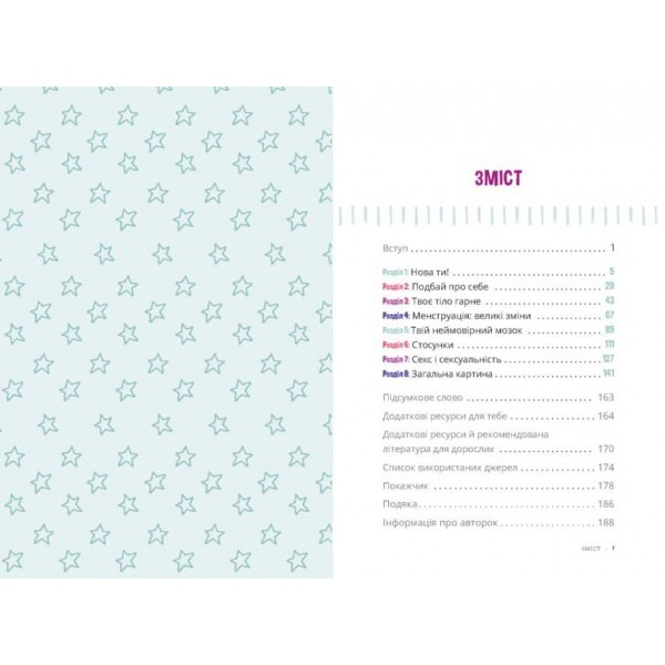 Пишайся своїм тілом 2 (і його змінами). Дівчатам з 10 років читати обов’язково (українською мовою)