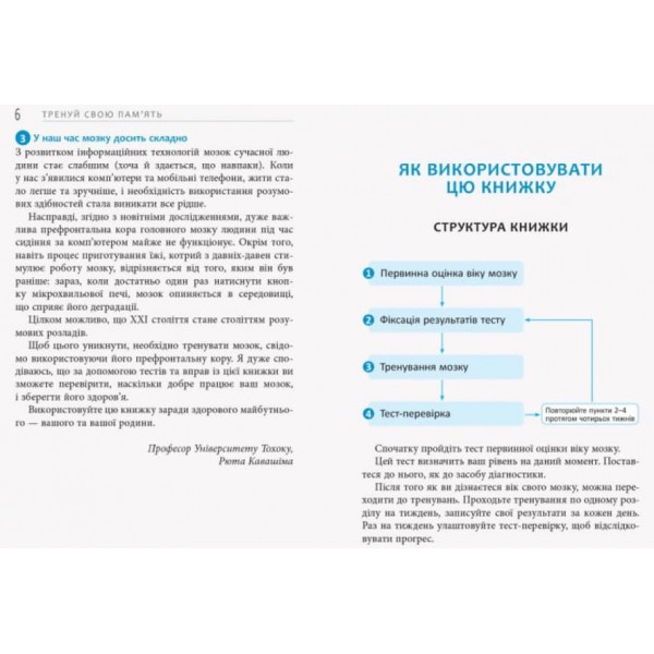 Тренуй свою пам’ять (українською мовою)