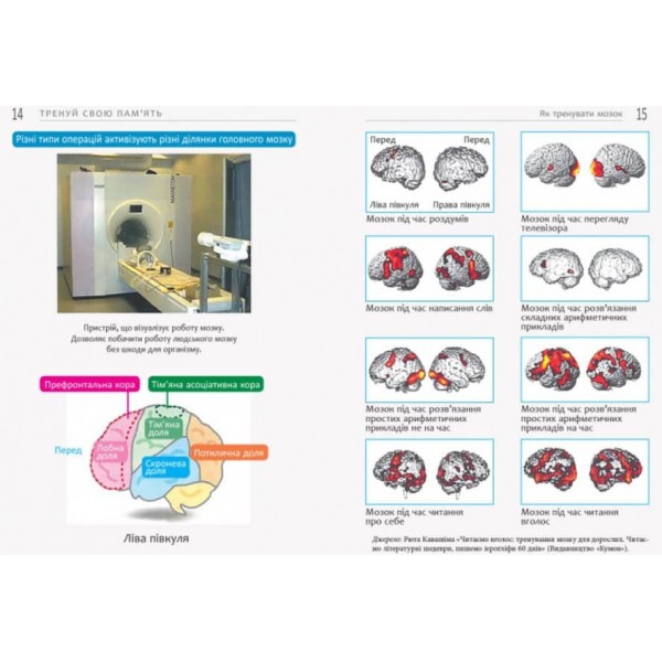 Тренуй свою пам’ять (українською мовою)