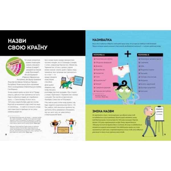 Як створити власну країну (українською мовою)