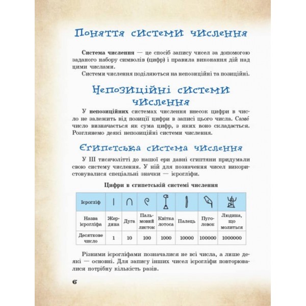 Шкільна бібліотека. Математика навколо нас (українською мовою)