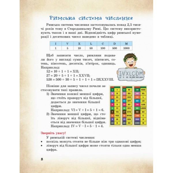 Шкільна бібліотека. Математика навколо нас (українською мовою)