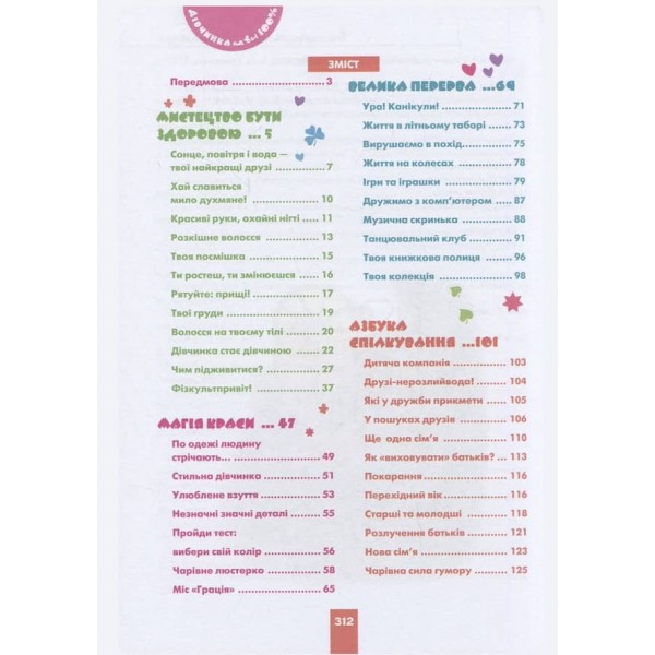 Дівчинка на всі 100%