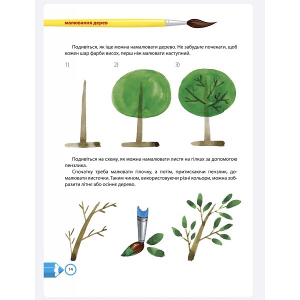 Школа малювання