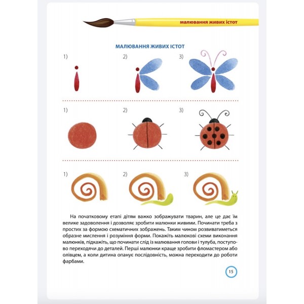 Школа малювання