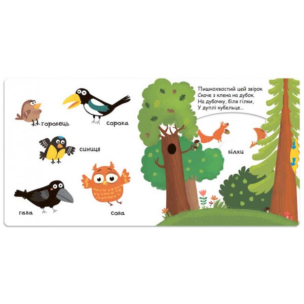 Тварини в лісі