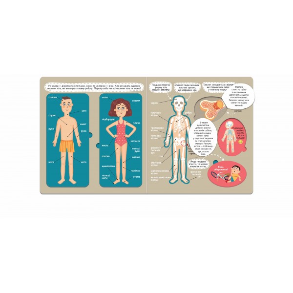 Твоє дивовижне тіло