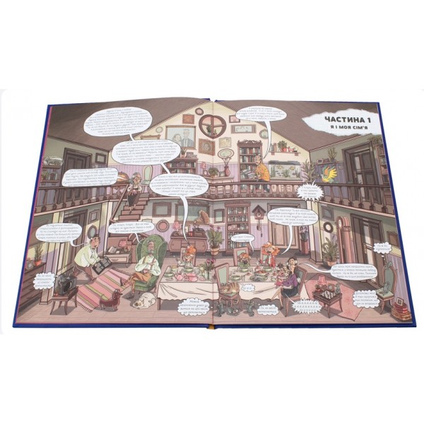 Як це працює? Тіло людини