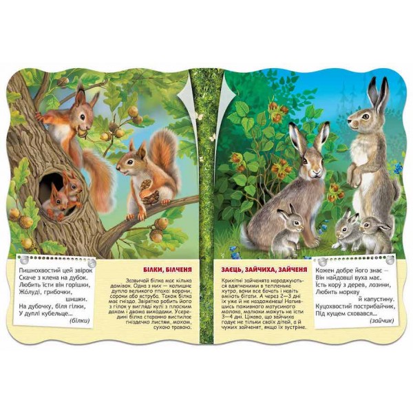  Малятко-розумнятко. Лісові тварини