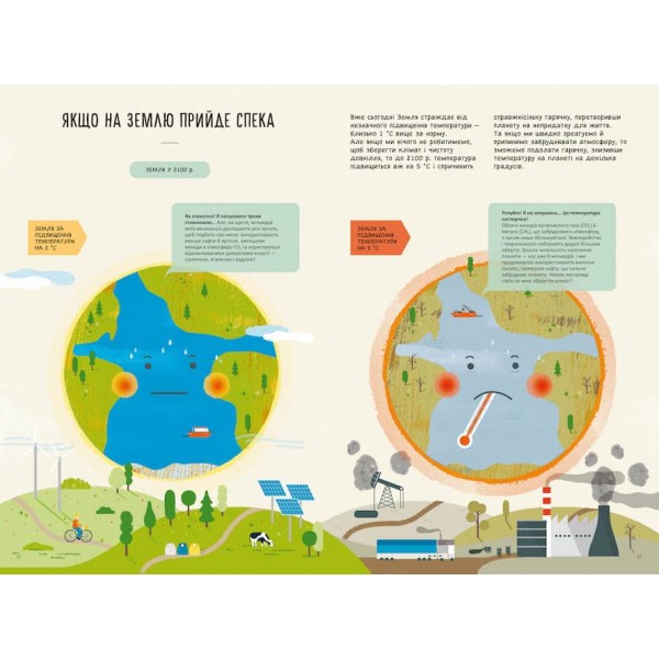 Ох, як спекотно!