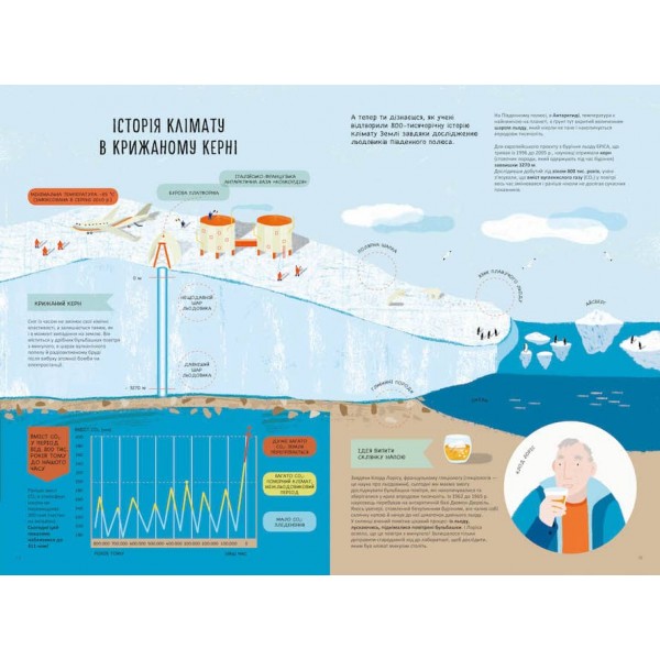 Ох, як спекотно!