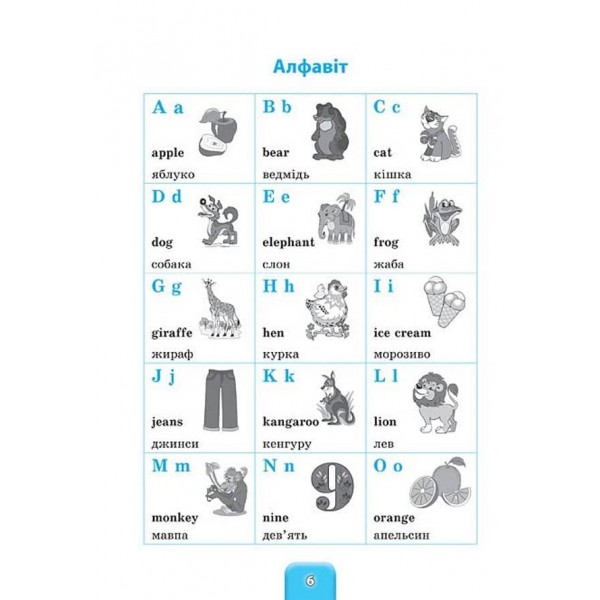 Шкільний довідничок. Англійська мова. 1–4 класи