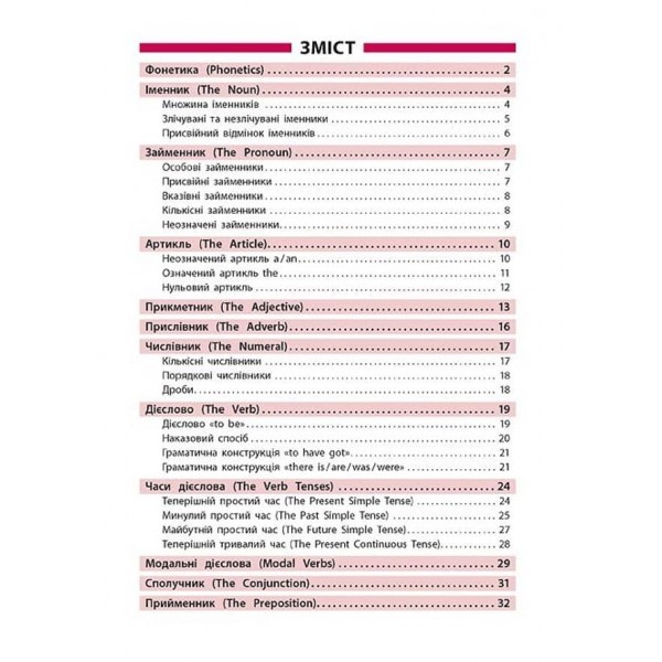 Довідник у таблицях (1-4 класи). Англійська мова. 1–4 класи (українською мовою)